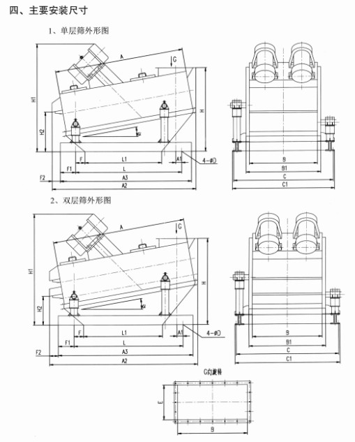 熱卷大彈簧制造不簡單？看完我信了！